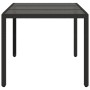 Schwarzer vidaXL Gartentisch mit Glasplatte, 150x90 cm, aus Poly Rattan.