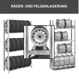 PROREGAL Reifenregal Tire Pro, verzinkt, mit Reifen und Felgen auf 3 Ebenen.