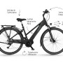 Schwarzes Fischer E-Bike Damen Viator 4.0i mit integriertem Akku und Mittelmotor.