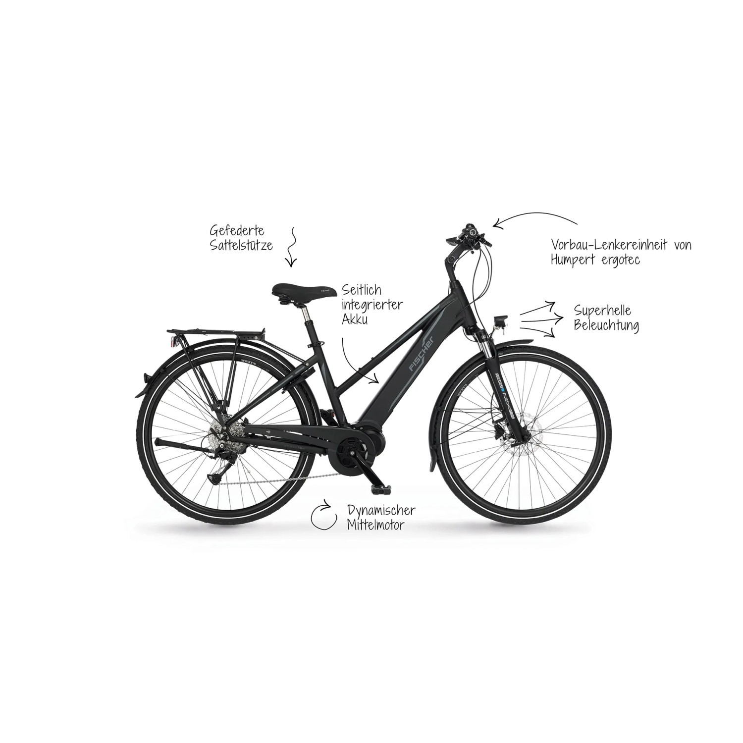 Schwarzes Fischer E-Bike Damen Viator 4.0i mit integriertem Akku und Mittelmotor.