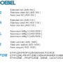 GOEBEL Blindnietmuttern M12 Edelstahl A2, Senkkopf, offenes Schaftende.
