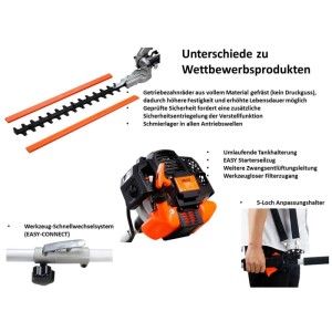 FUXTEC 5in1 Benzin Multitool: Heckenschere, Motor, EASY-CONNECT Schnellwechselsystem und Tragegurt mit 5-Loch Halterung.