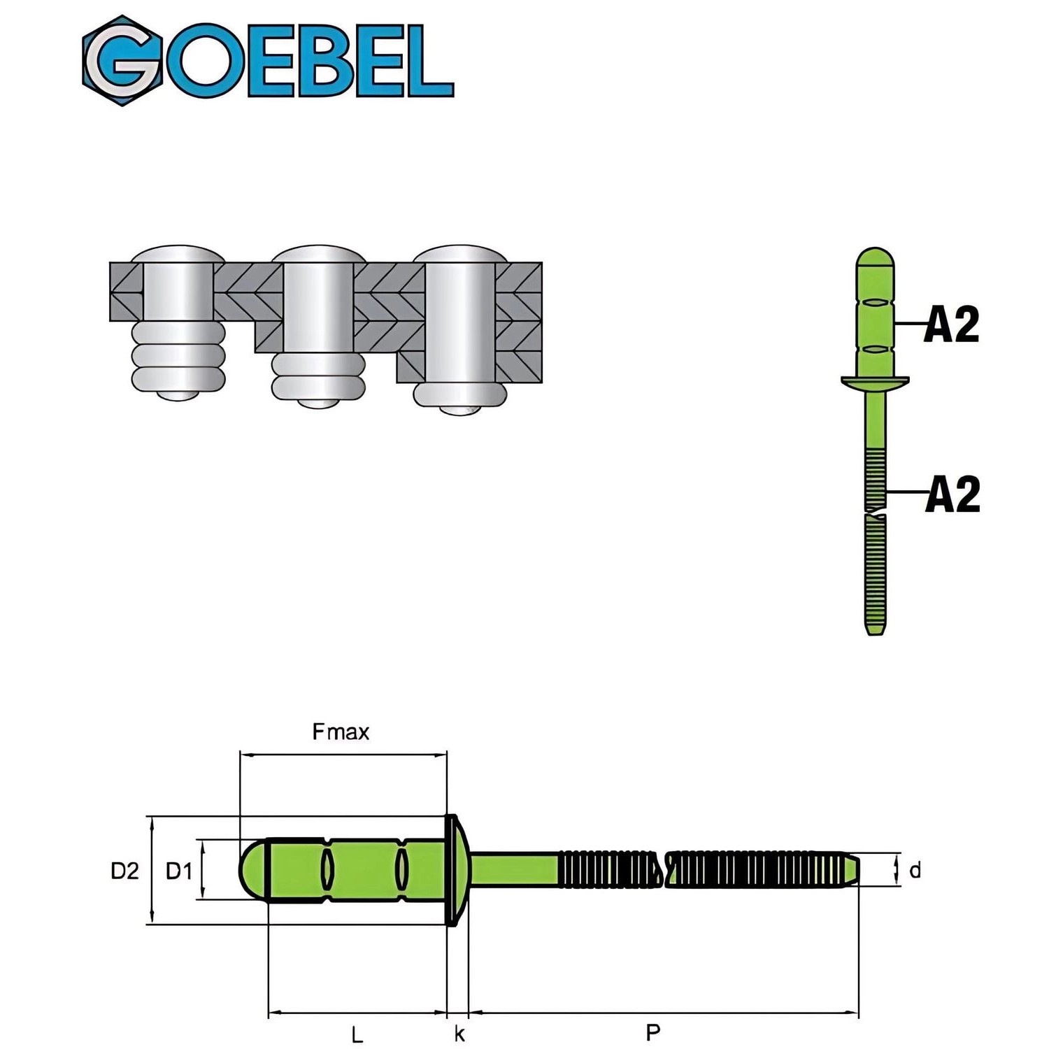 GOEBEL Mehrbereichsblindniete, Edelstahl A2, 3,2 x 12 mm, Flachkopf. Niete für Zangen.