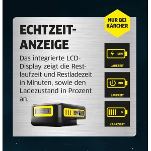 Kärcher Akku Battery Power 18 V/2,5 Ah: Detailansicht der Echtzeit-Anzeige mit Ladezeit, Laufzeit und Kapazität.
