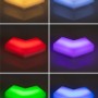 Trio Lines LED-Lichtsystem V-Verbinder in verschiedenen Farben.