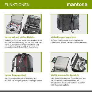 Mantona Universal Drohnen- & Kamerarucksack: flexible Fächer, viel Stauraum für Zubehör, gepolstertes Tragesystem, Stativhalterung.
