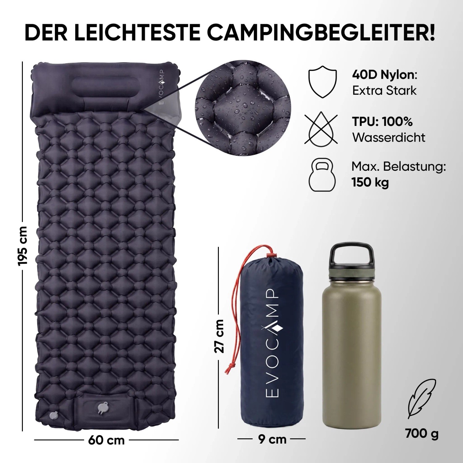 Evocamp Ultraleicht Isomatte mit Kissen, 195x60 cm, dunkelgrau, integrierte Pumpe, kleines Packmaß, 700g für Camping.