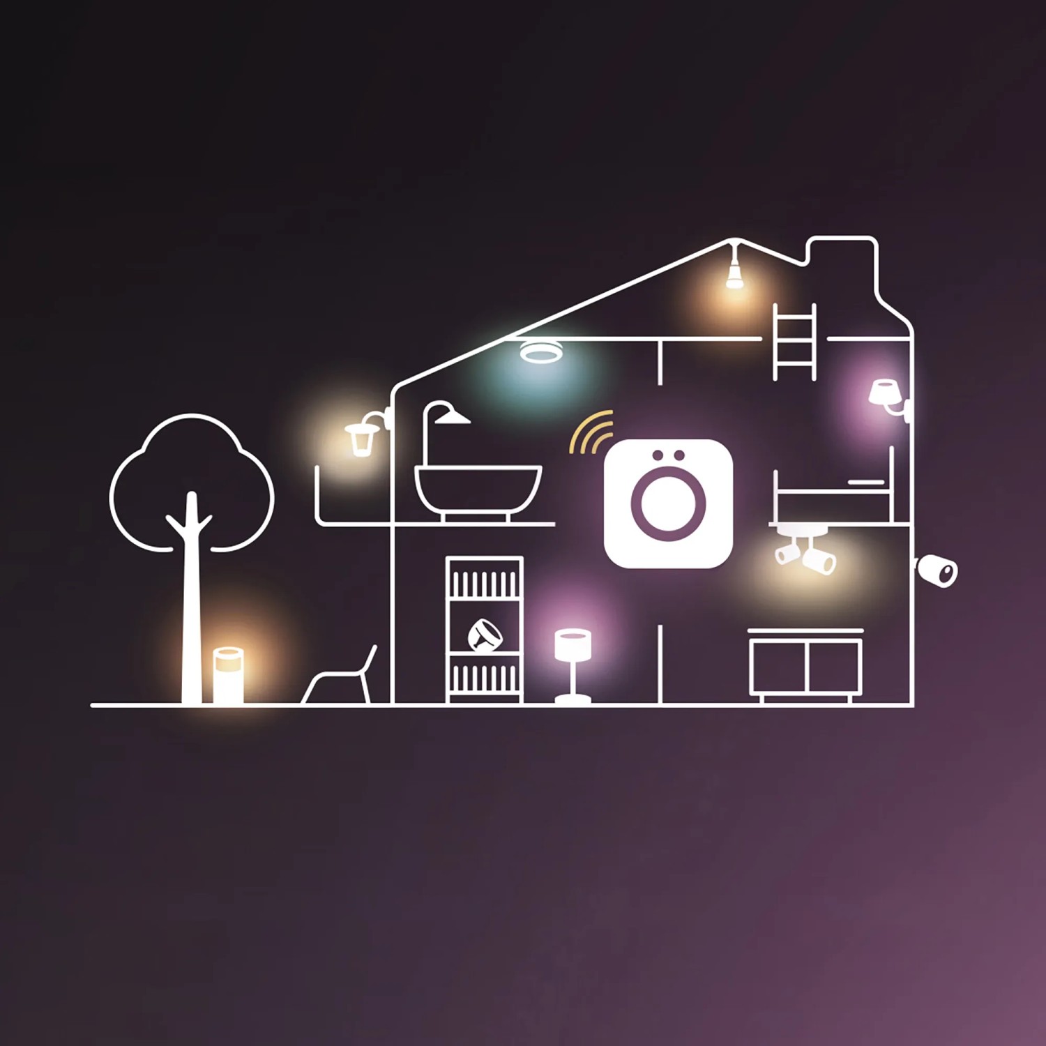 Grafik: Haus-Umriss mit Philips Hue Leuchten im Garten und Innenräumen.