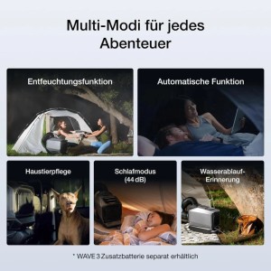EcoFlow WAVE 3 mobiles Klimagerät: Collage mit Entfeuchtung, Schlafmodus, Haustierpflege, Automatikfunktion und Wasserablauf beim Camping.