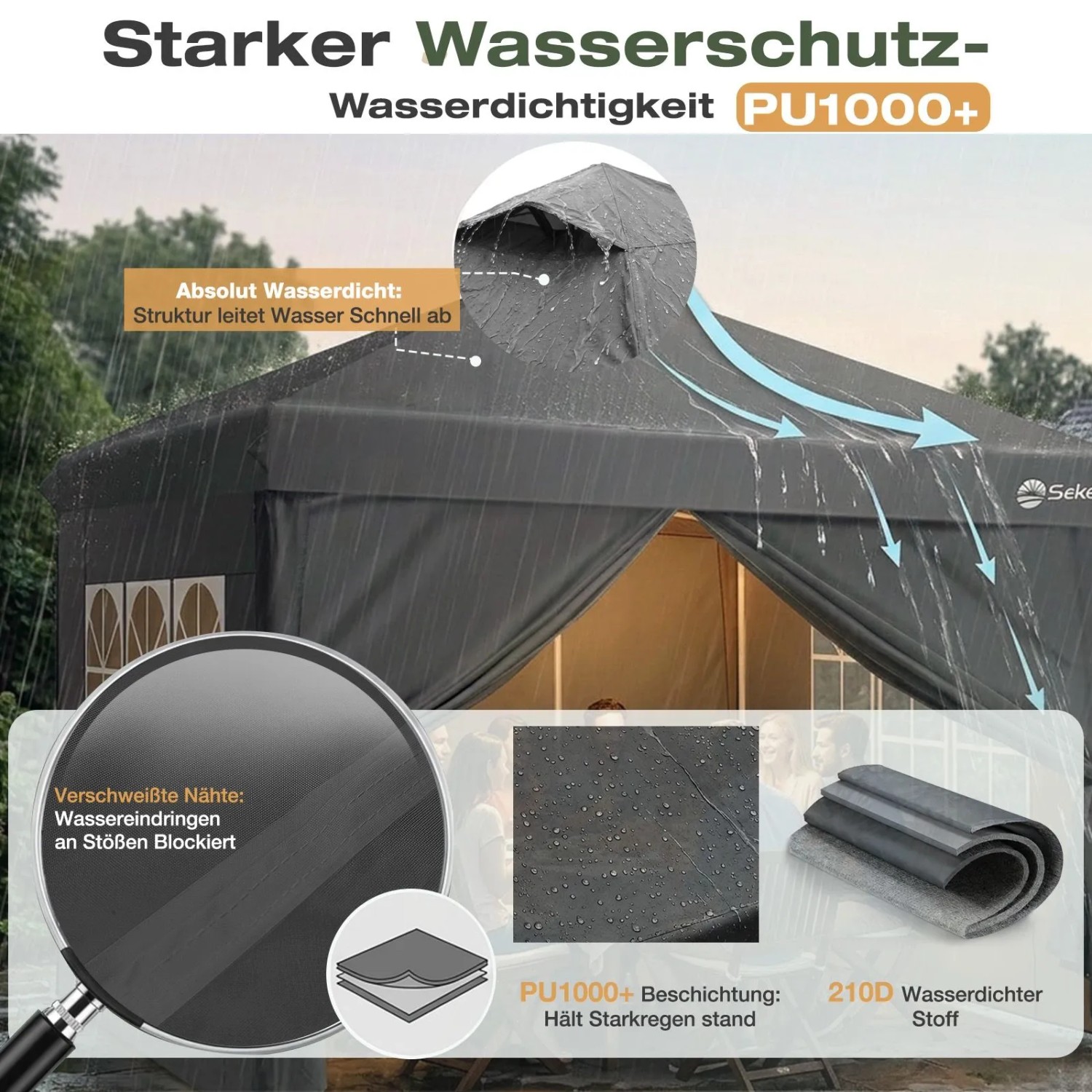 Sekey Faltpavillon 3x3m mit Seitenteilen, wasserdicht im Regen. Zeigt PU-Beschichtung, versiegelte Nähte und Wasserablauf.