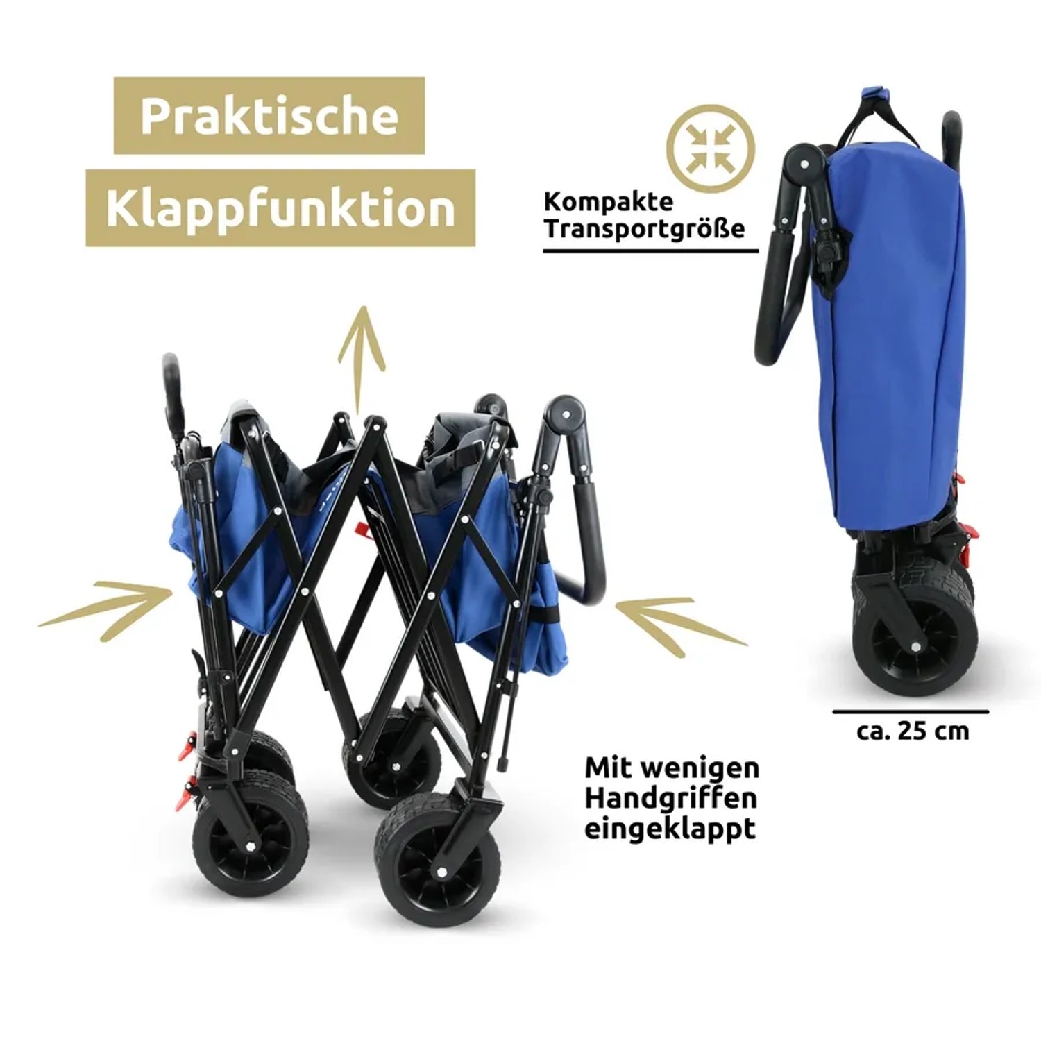 Faltbarer Bollerwagen deluxe4home, blau-grau, zusammengeklappt für Transport und Lagerung.
