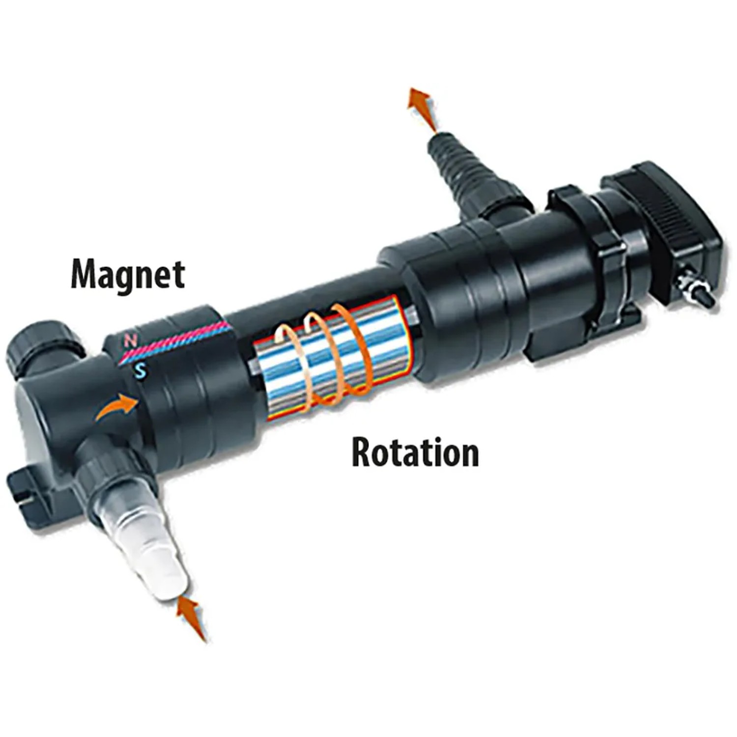 Heissner UVC-Teichklärer 72W zur Algenreduzierung und Entkeimung im Teich.