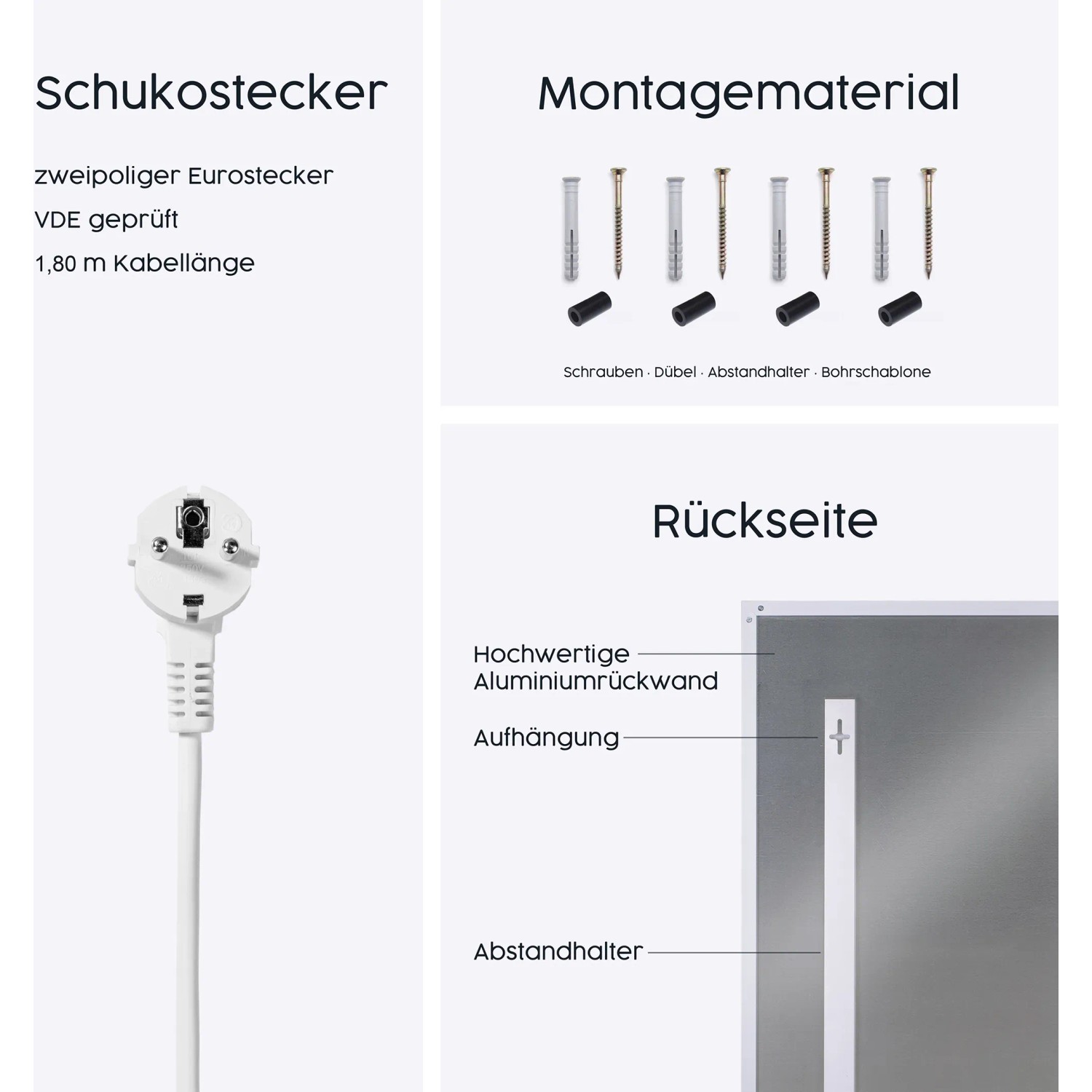 Details der Könighaus Infrarotheizung: Stecker, Montagematerial und Rückseite der Deckenheizung.