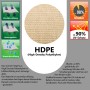 Beiges AMANKA Sonnensegel aus HDPE, Detailaufnahme der Materialstruktur, wind- und wasserdurchlässig.