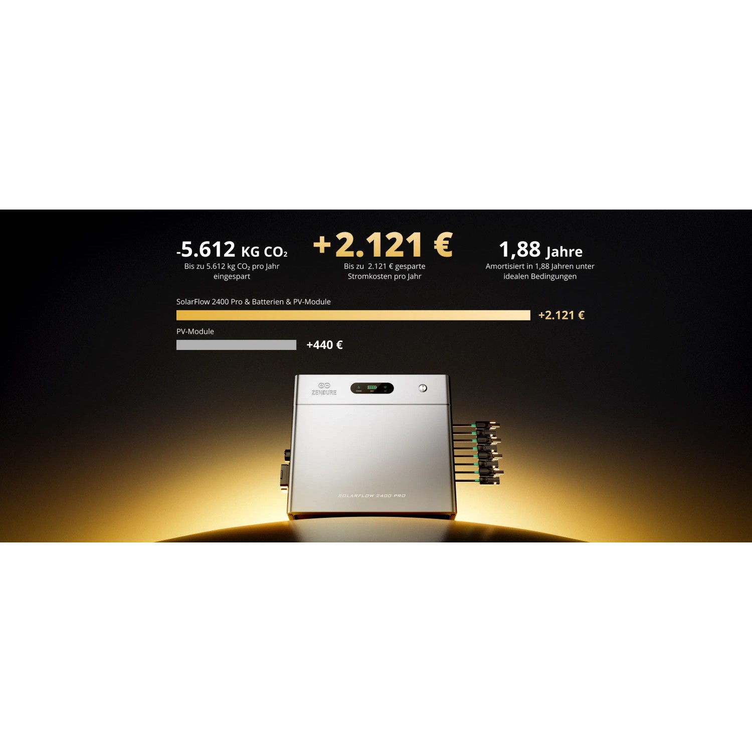 ZENDURE SolarFlow 2400 Pro Power Station mit Anzeige gesparter Stromkosten und schneller Amortisation.