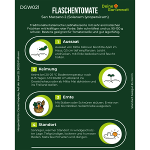 Infografik: Aussaat, Keimung, Ernte & Standort für Deine Gartenwelt Flaschentomate San Marzano Samen. Anleitung für Gemüsesamen.