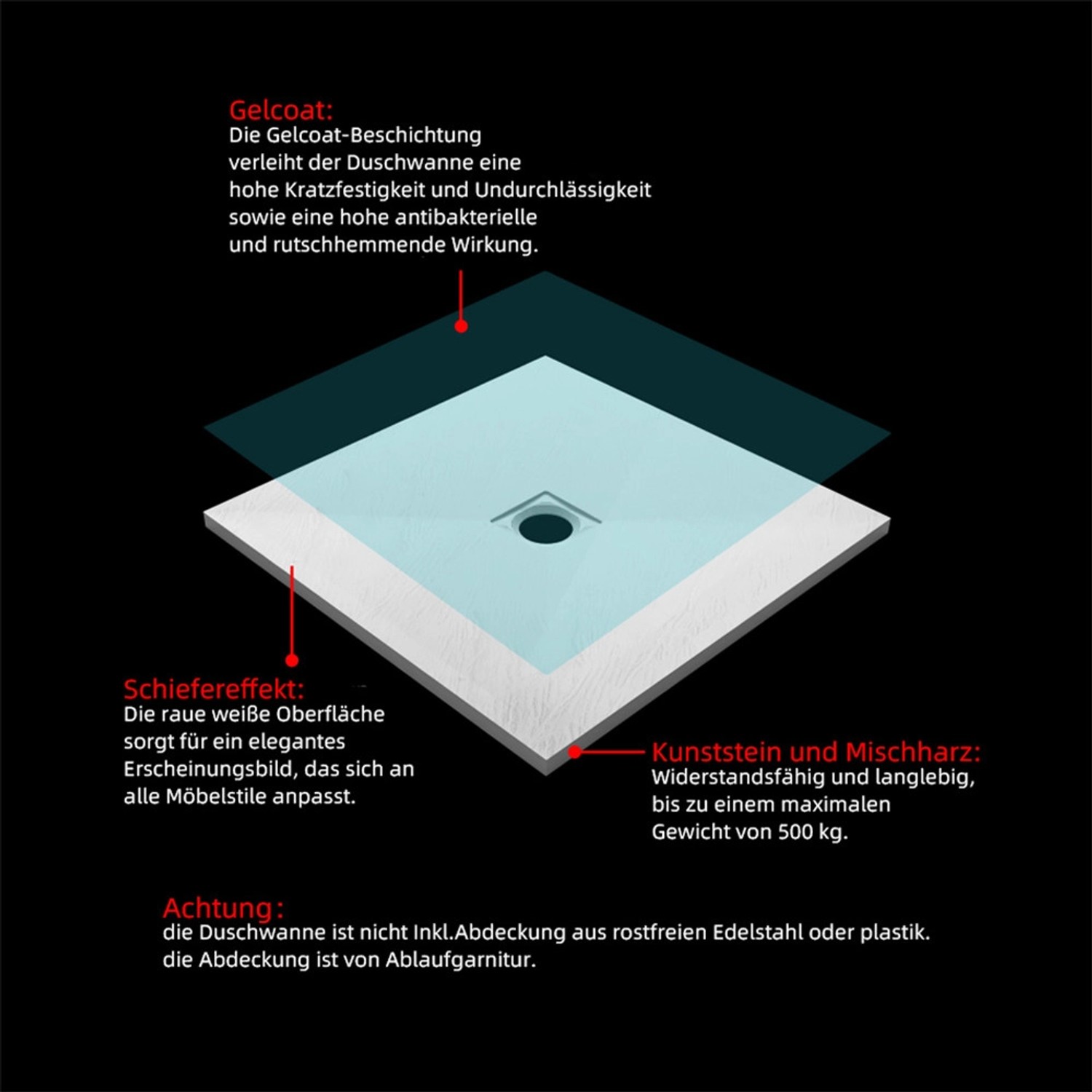 AICA Duschtasse 80x120cm, weißer Schiefereffekt. Duschwanne für Duschkabine, Detailaufnahme der Materialschichten.