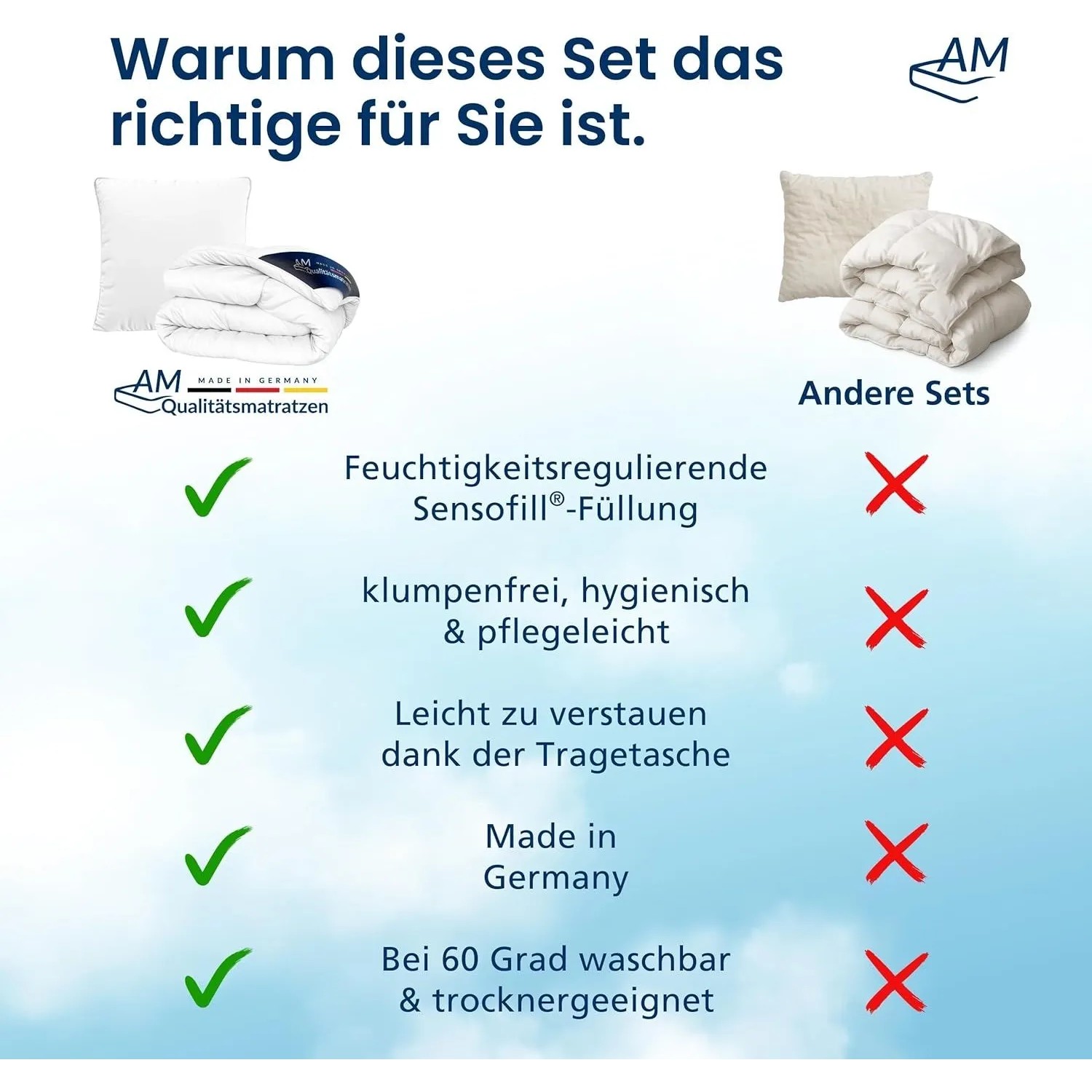 AM Premium Bettdecken- und Kissen-Set, 2-teilig, 155x220cm. Bettwäsche für erholsamen Schlaf.