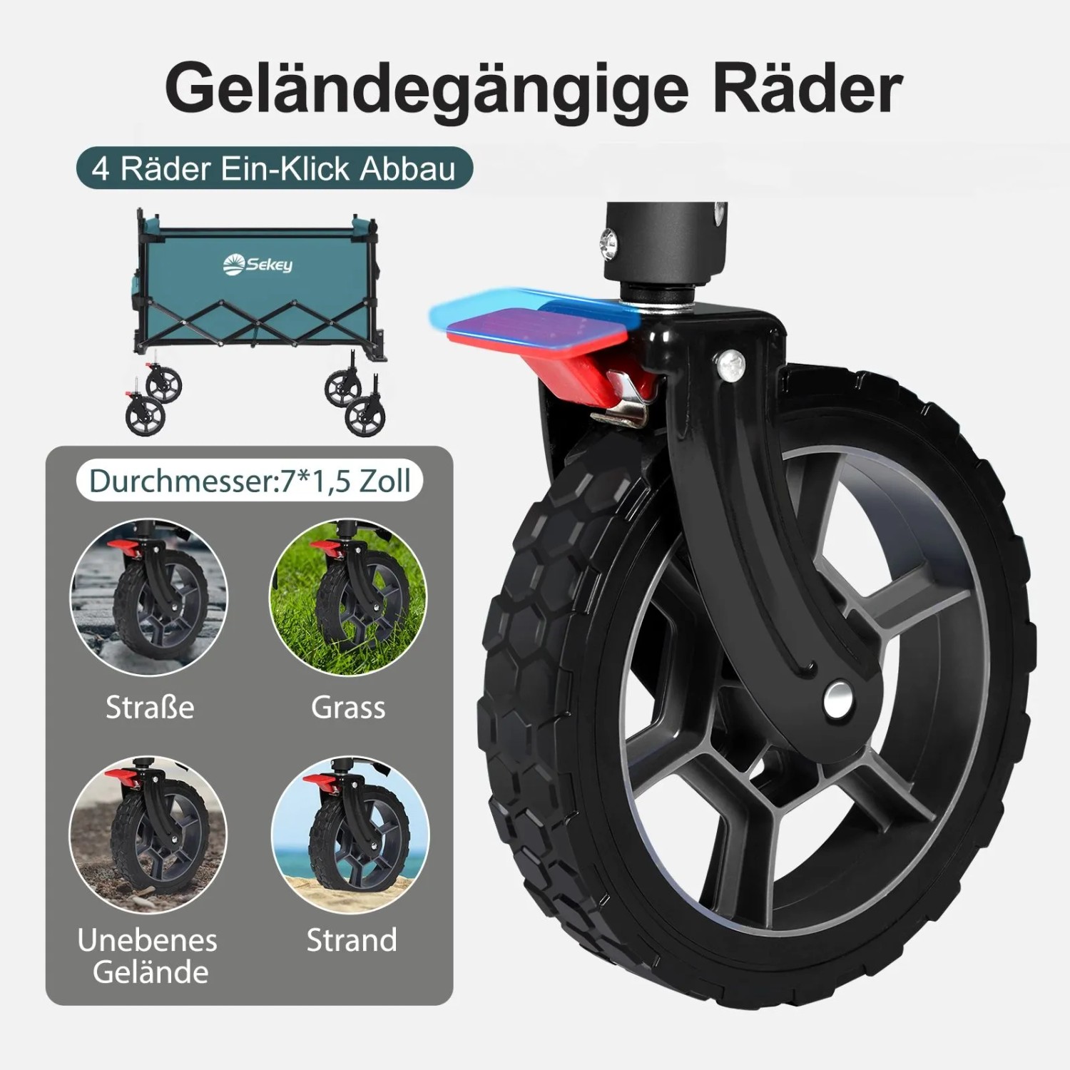 Detailaufnahme: Räder des grünen Sekey XXL Bollerwagen, geeignet für jedes Gelände.