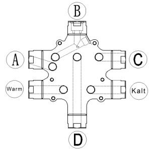 Technisches Diagramm des PaulGurkes 4-Wege Unterputz-Grundkörpers für Duschsysteme mit beschrifteten Anschlüssen.