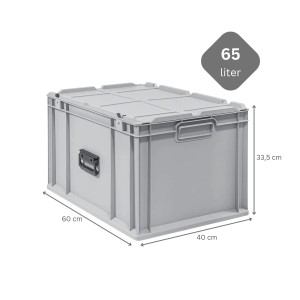 PROREGAL Spar Set 2x Eurobox Nextgen Portable HxBxT 335 x 40 x 60 cm 65 Liter Eurobehälter Transportbox Transportbehälter Stapelbehälter