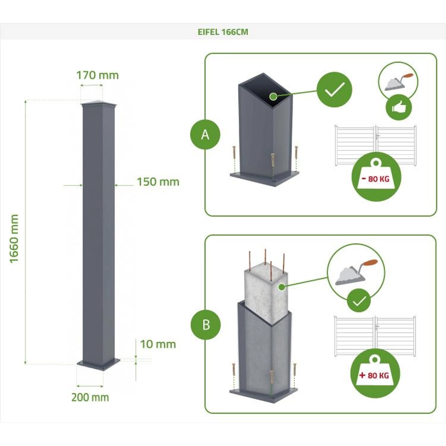 Casanoov Eifel Pfosten, 166 cm hoch, grau. Detailansicht mit Maßen und Montagehinweisen für Gartentore.