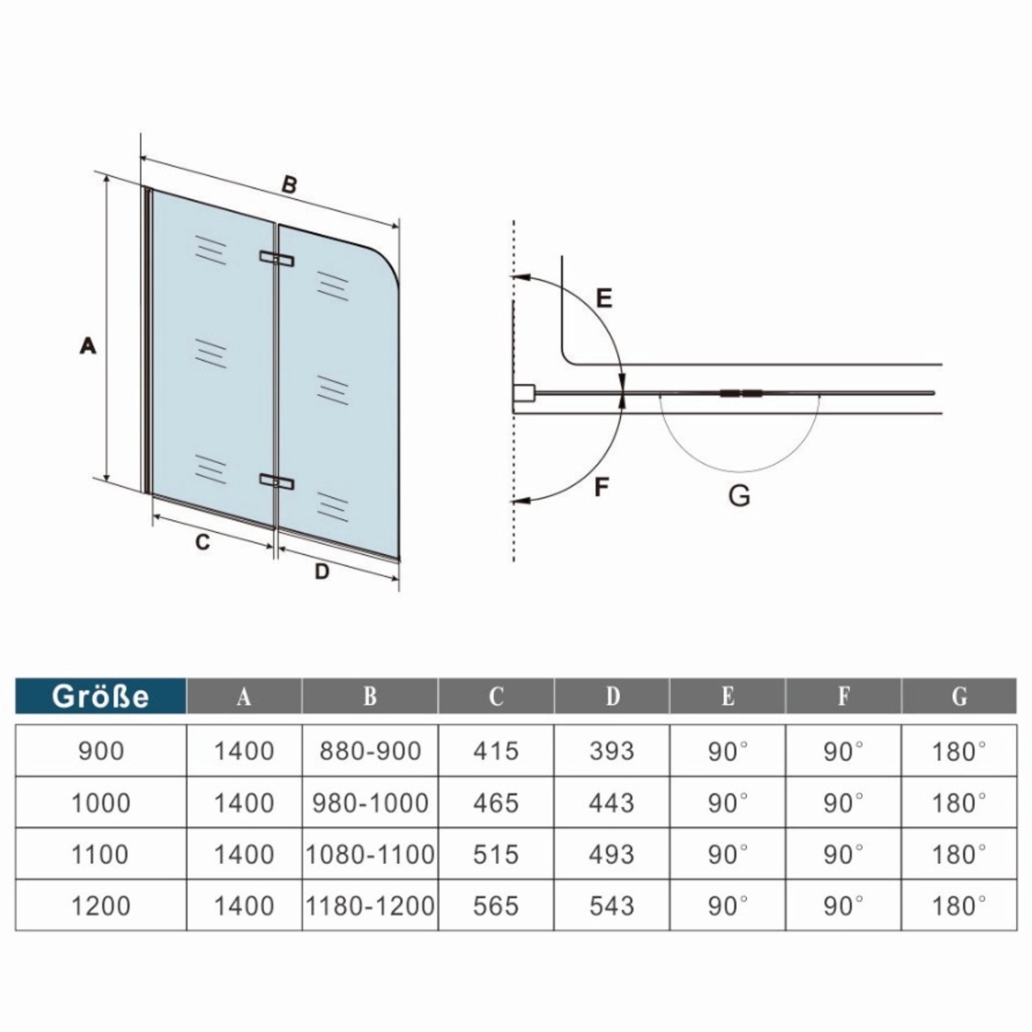 Technische Zeichnung: AICA Badewannenaufsatz 90x140cm, 2-tlg. Faltwand mit Maßen und Winkeln.