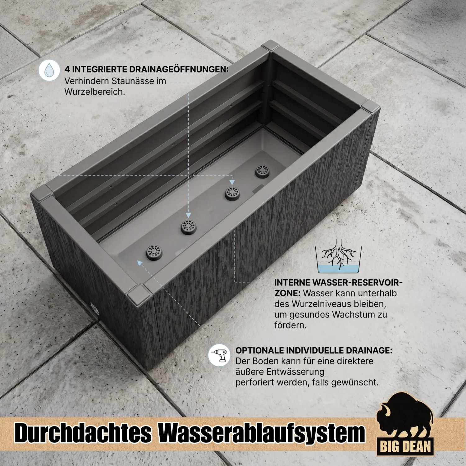 BigDean Pflanzkasten 80L 80 x 36 x 35 cm Ablaufboden Winterfest Pflanzkübel_5