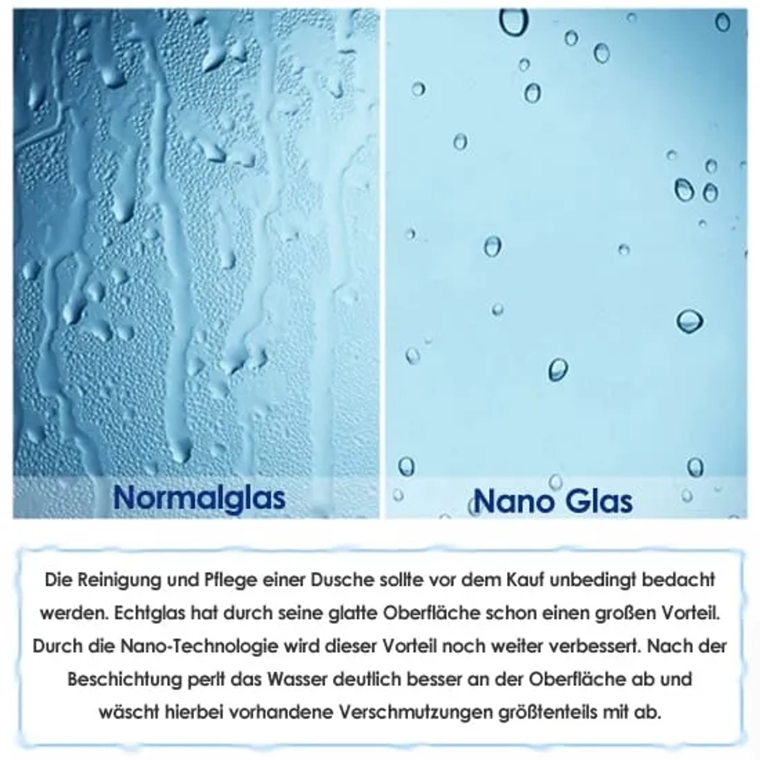 Vergleich: Duschwand mit Normalglas vs. Nano-Glas. Wasser perlt an Nano-Glas ab.