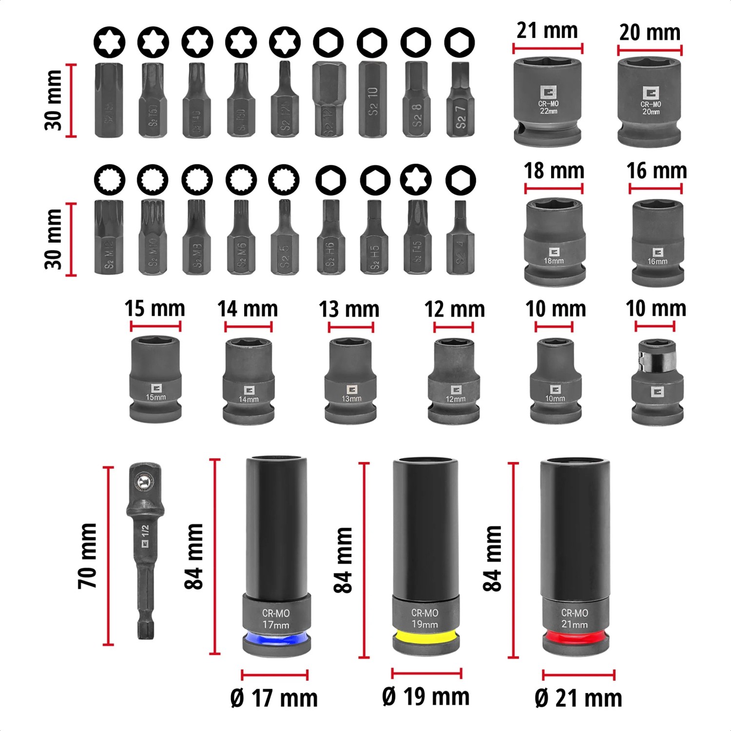 Einhell KFZ Impact Stecknuss Bit Set, 32-teilig, 1/2 Zoll. Schwarze Kraftbits, Stecknüsse, Adapter für KFZ-Reparaturen.
