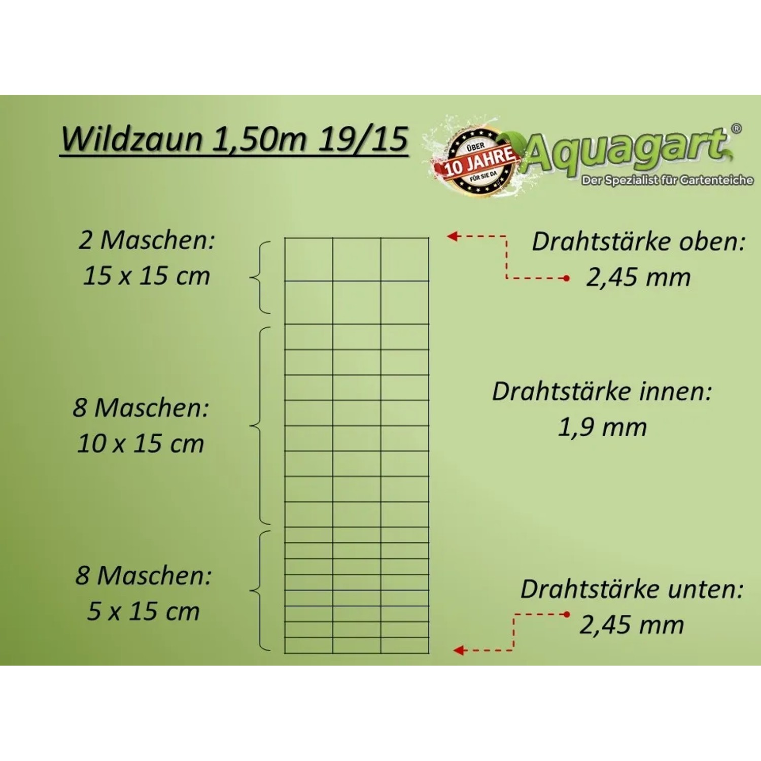 Aquagart Wildzaun 150/19/15 Set mit Z-Profil Pfosten, Drahtgeflecht und Zaunpfählen.