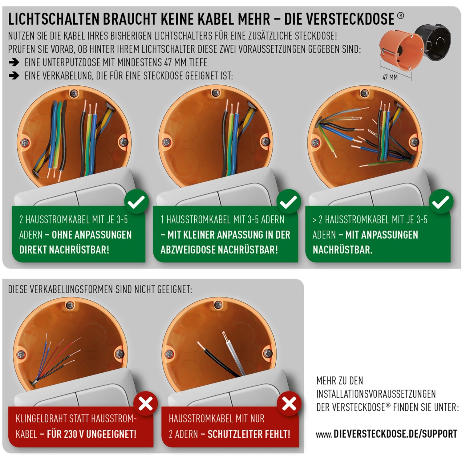 Versteckdose mit Friends of Hue Schalter kaufen bei OBI