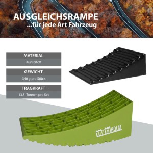 TRUTZHOLM 2x Ausgleichsrampe: grüne Auffahrrampe & schwarzer Unterlegkeil aus Kunststoff, 13,5t Tragkraft.