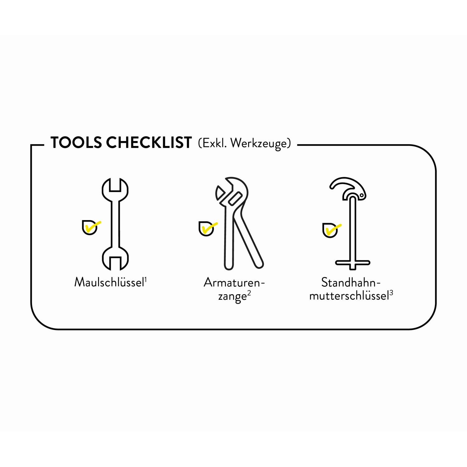 Checkliste: Werkzeuge für die Installation der Küchenarmatur (Maulschlüssel, Armaturenzange, Standhahnmutterschlüssel).