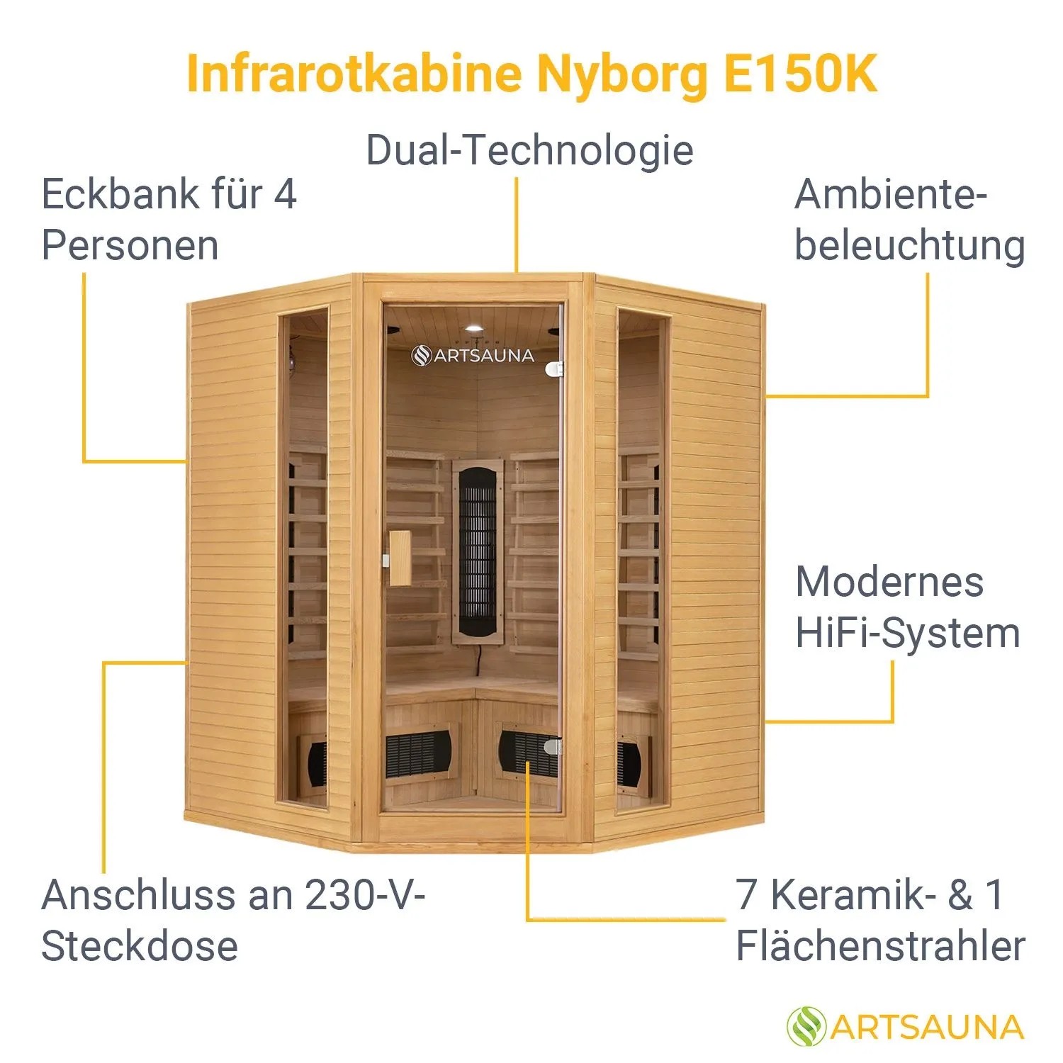 Artsauna Infrarotkabine Nyborg E150K aus Hemlockholz mit Eckbank für 4 Personen.