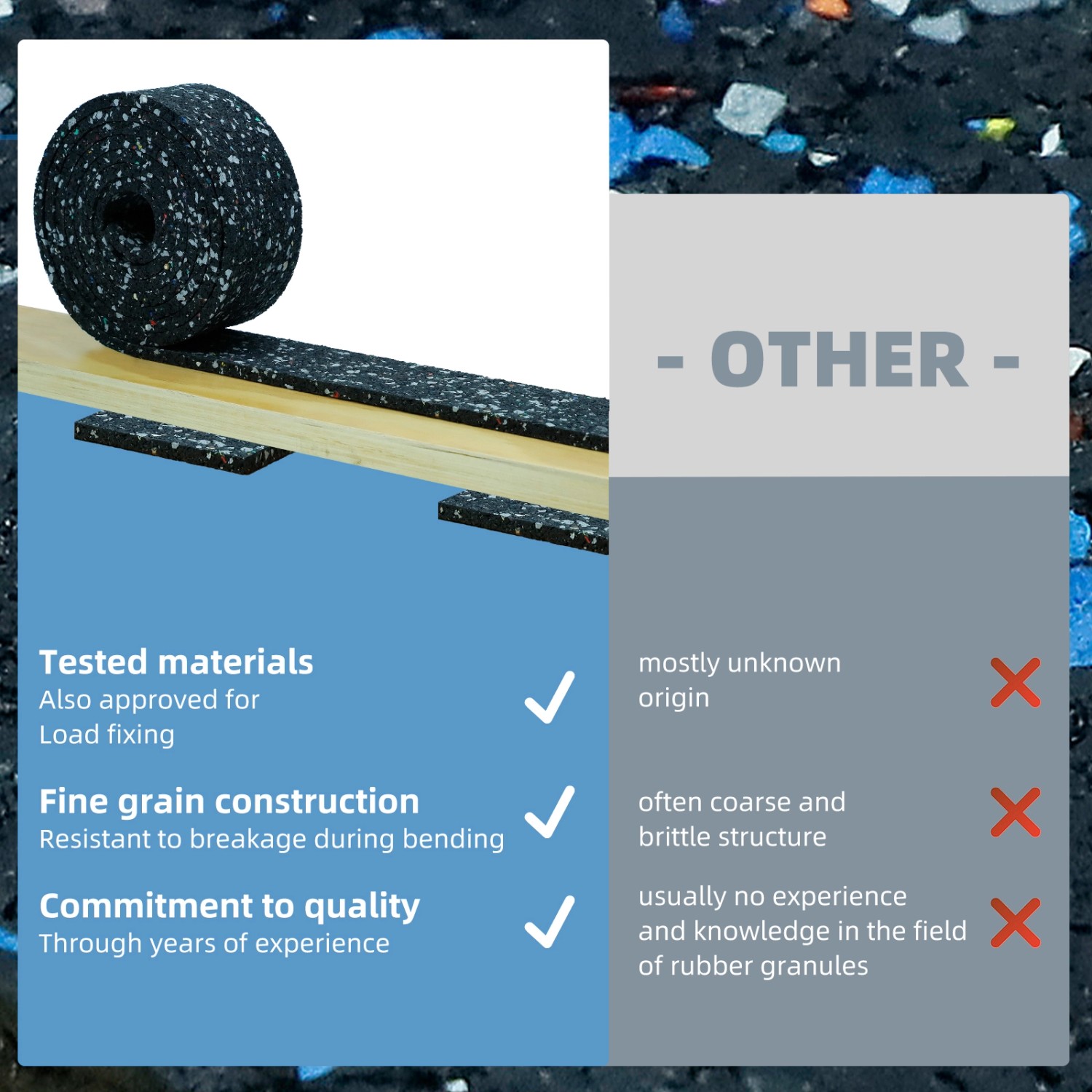 CCLIFE Terrassenpads Rolle 2m Bautenschutzmatte Gummigranulat 50x8mm Wasserdicht Rutschfest Stoßfest_4