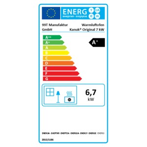 EU Energielabel für Kanuk Original 7 kW Warmluftofen, Effizienzklasse A+, 6,7 kW Nennwärmeleistung.