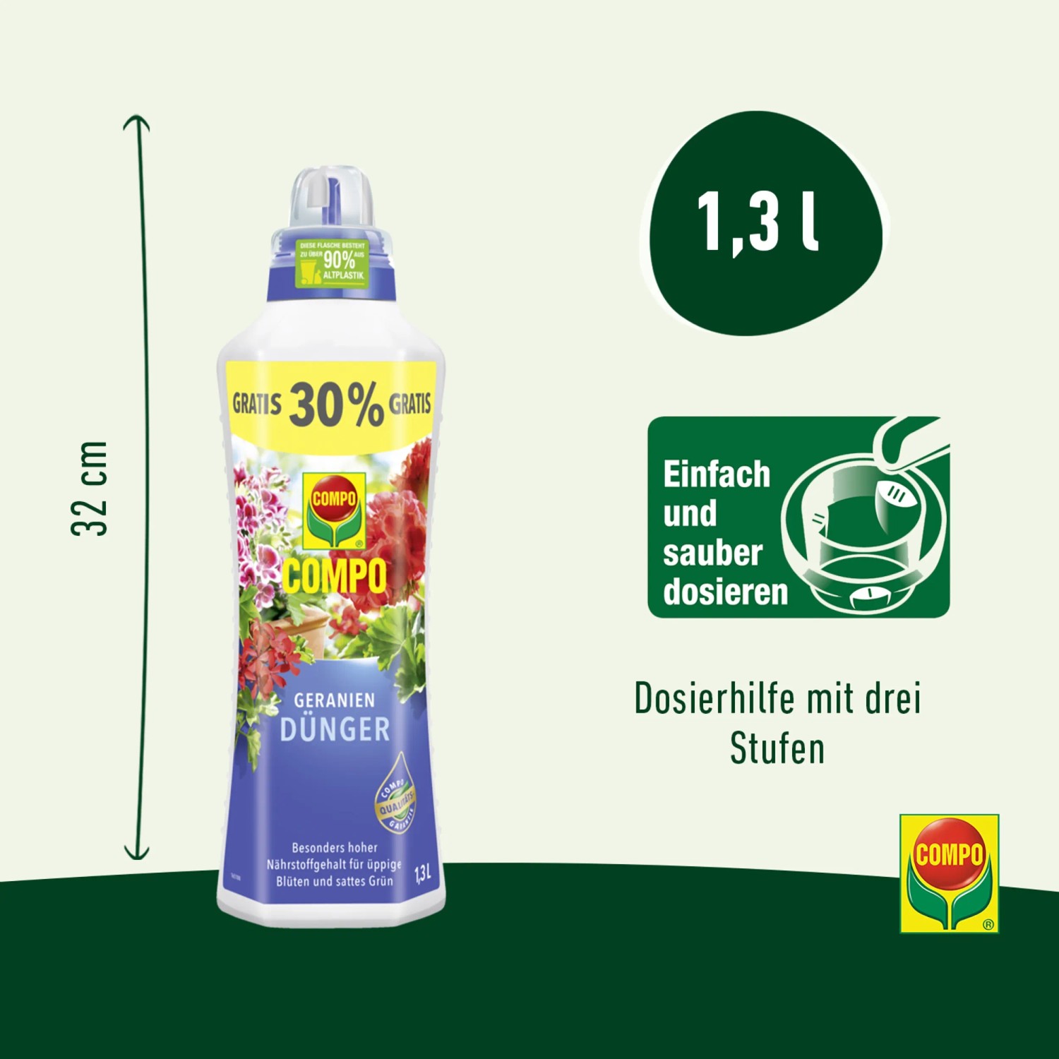 Compo Dnger fr Geranien Flssigdnger 1,3 l kaufen bei OBI