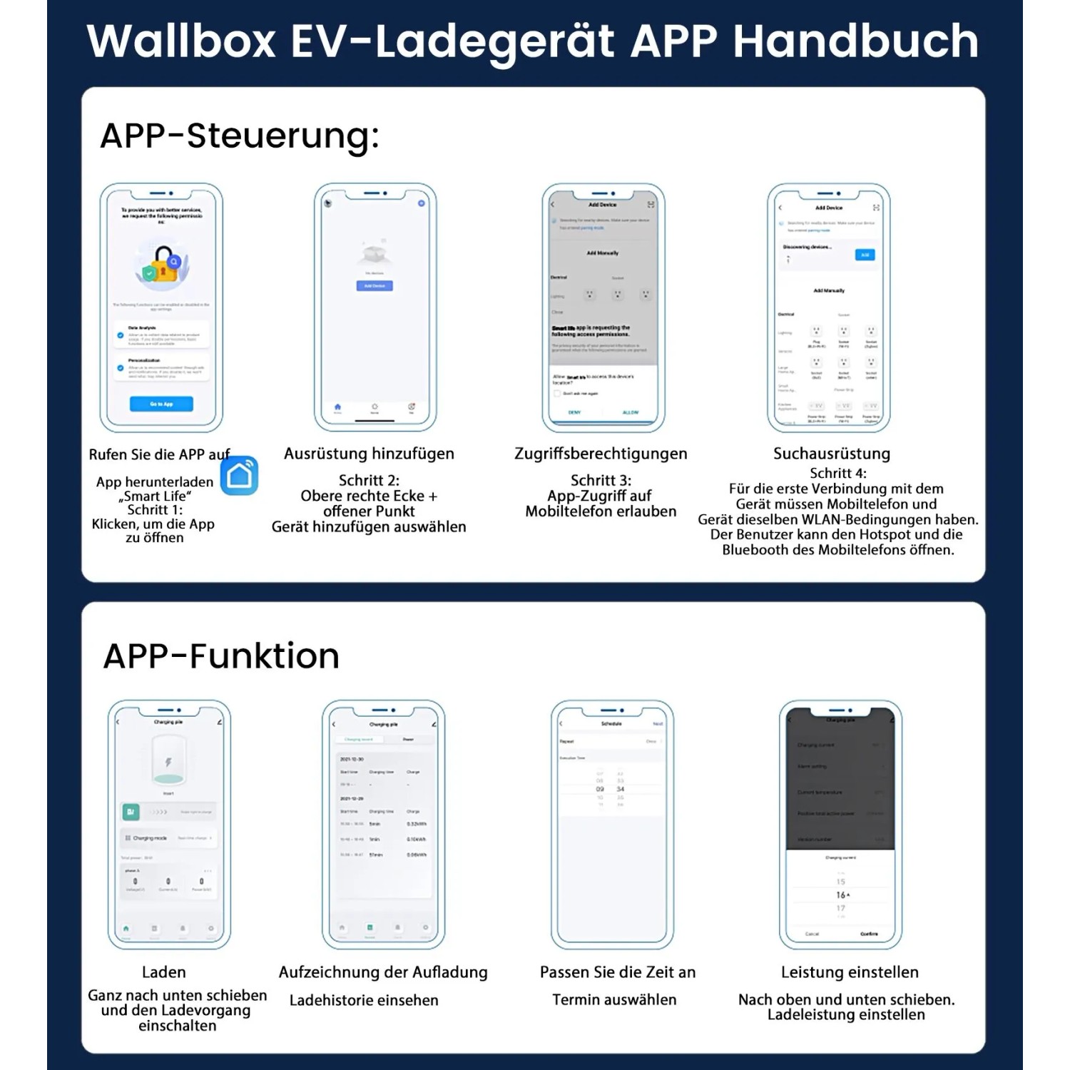 Junsun 11kW EV Ladestation App-Anleitung: Smart Life App Steuerung und Funktionen auf Smartphone dargestellt.