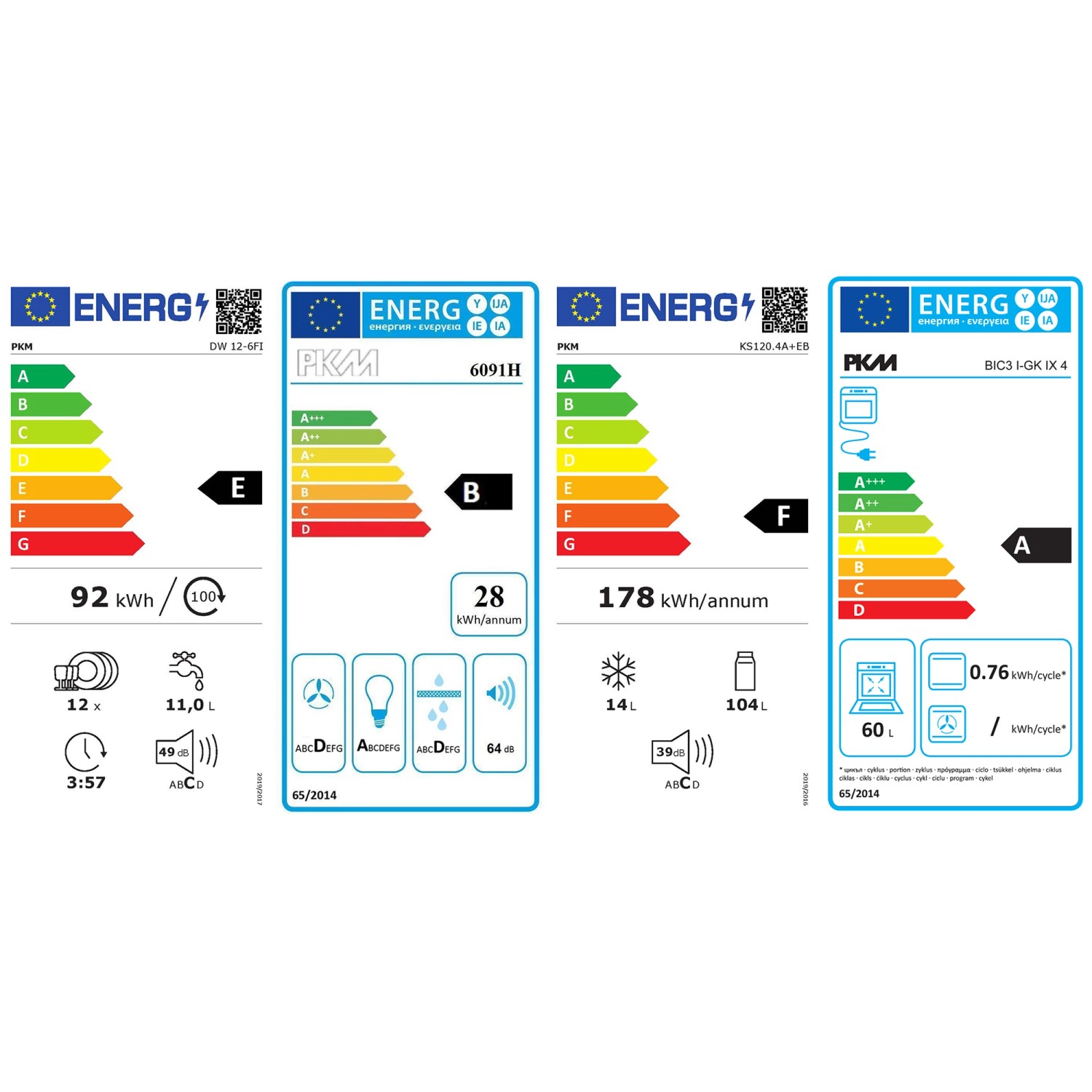 Energieetiketten verschiedener PKM-Geräte mit Angaben zu Energieeffizienz und Verbrauch.