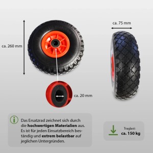 TRUTZHOLM Sackkarrenrad, PU-Reifen schwarz, rote Kunststofffelge, 260x85mm, 75mm Nabe, 20mm Achse, 150kg Traglast.