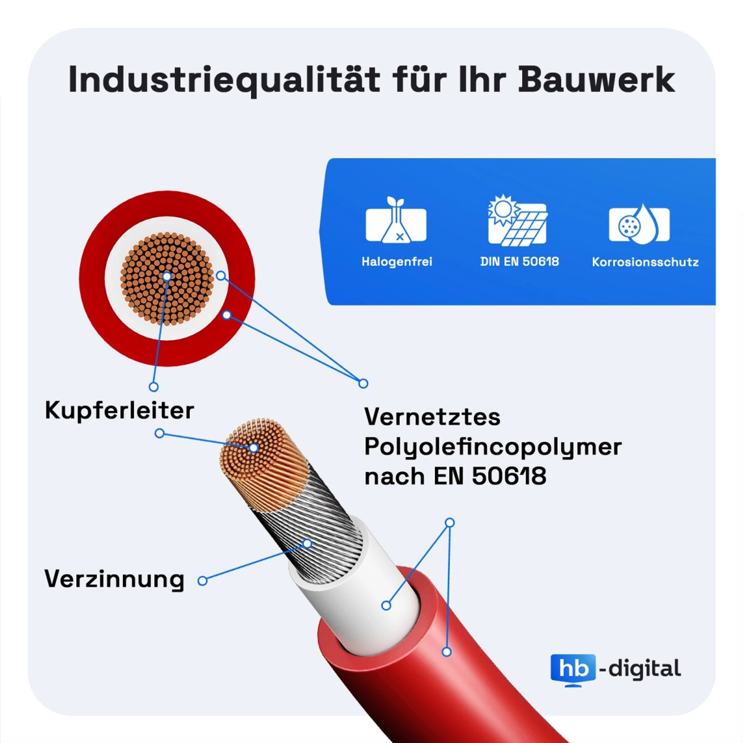 hb-digital Solarkabel 4mm², rot, mit Kupferleiter, geeignet für PV-Anlagen.