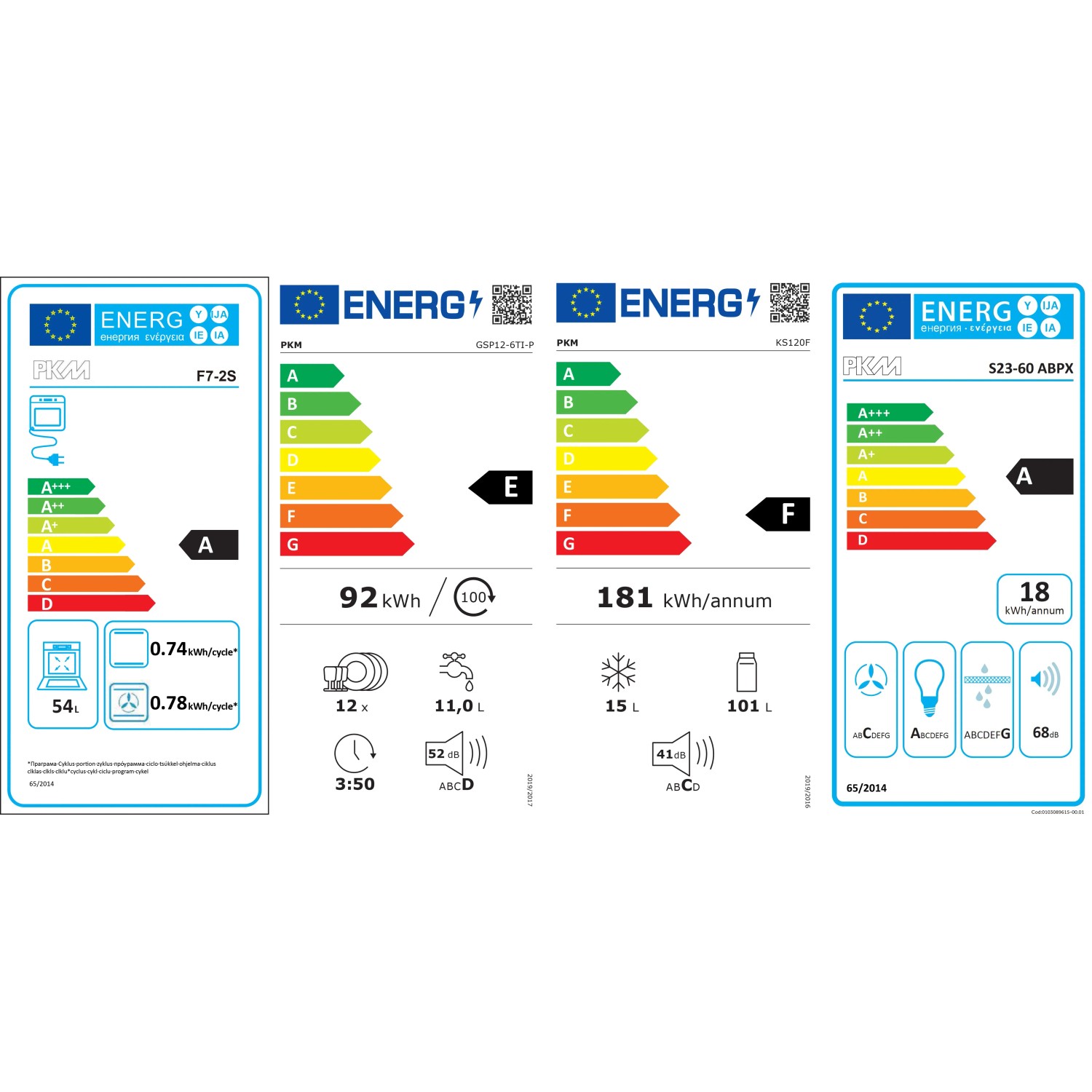 Energieeffizienzlabel für FKM Geräte: Backofen, Geschirrspüler, Kühlschrank mit A bis F.
