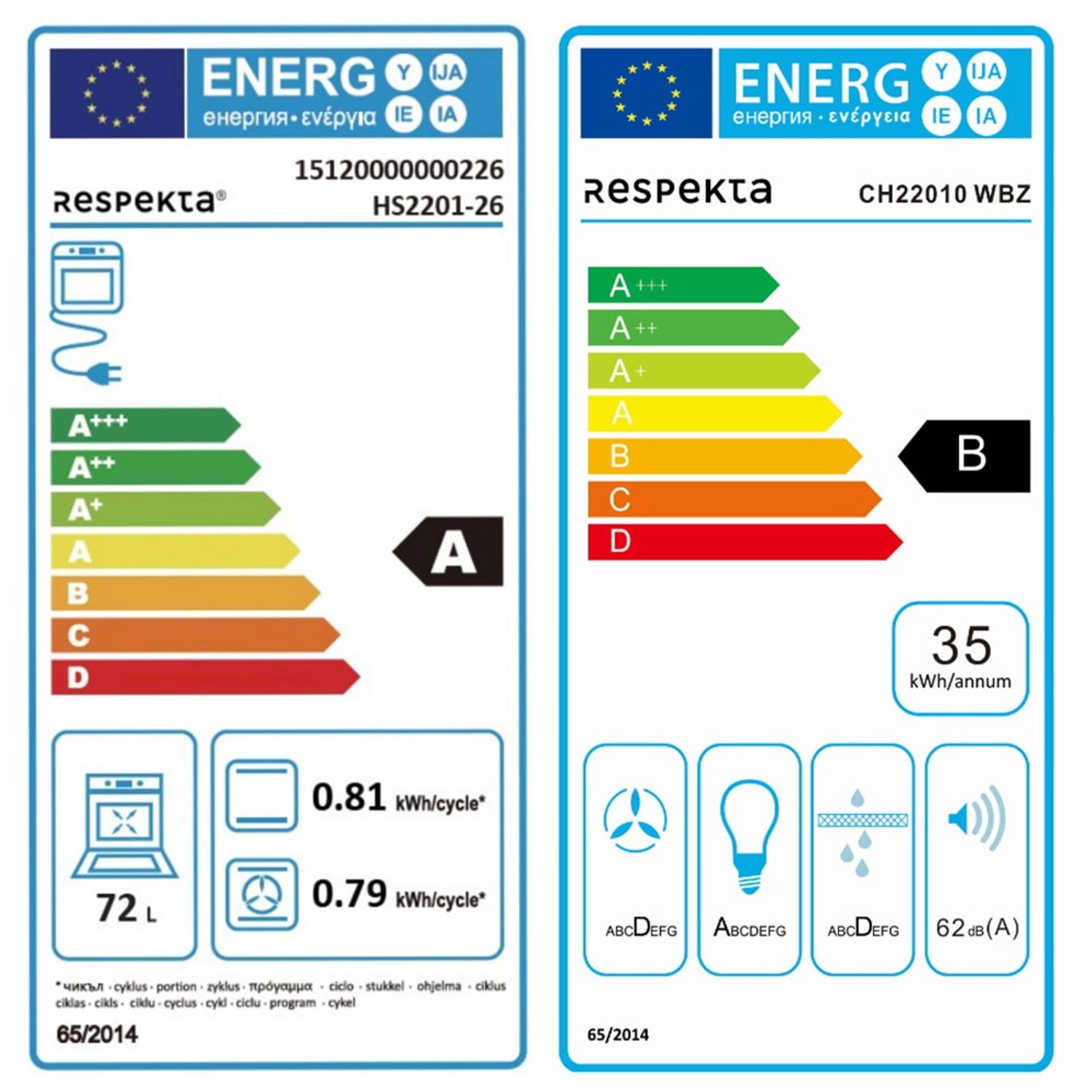 Energieeffizienzlabel für Respekta Premium Küchenzeile mit Backofen (A) und Dunstabzugshaube (B).