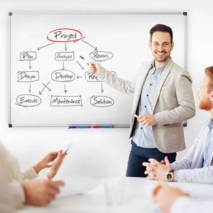 KARAT Whiteboard Master of Boards 90x120cm im Einsatz: Meeting mit Projektplan auf der magnethaftenden Tafel.