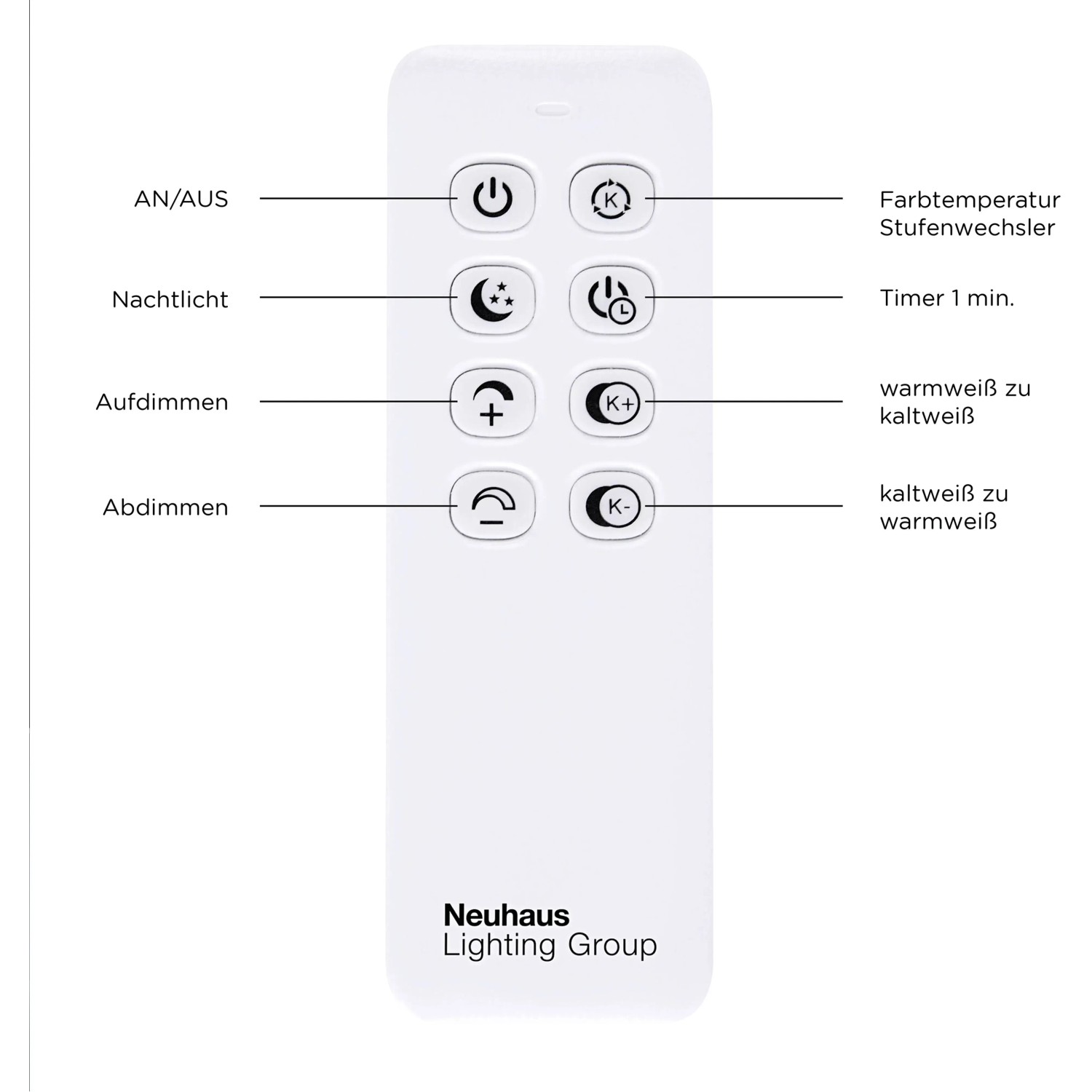 Fernbedienung für Just Light Deckenleuchte Iven: Dimmfunktion, Farbtemperatur und Nachtlicht einstellbar.