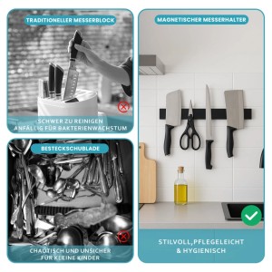 CHEFGASTRO Magnetleiste mit Messern und Schere an weißer Küchenwand.