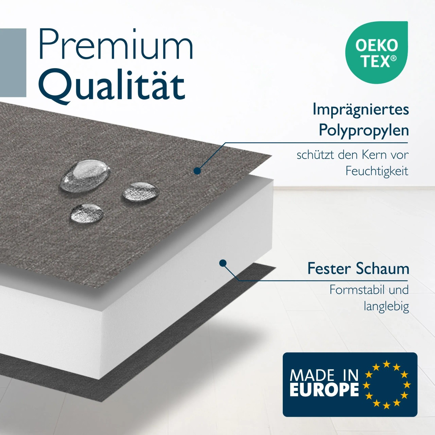 Schnitt der Beautissu Outdoor Bankauflage Calme BK: grauer, wasserabweisender Stoff mit Tropfen, fester Schaumkern.