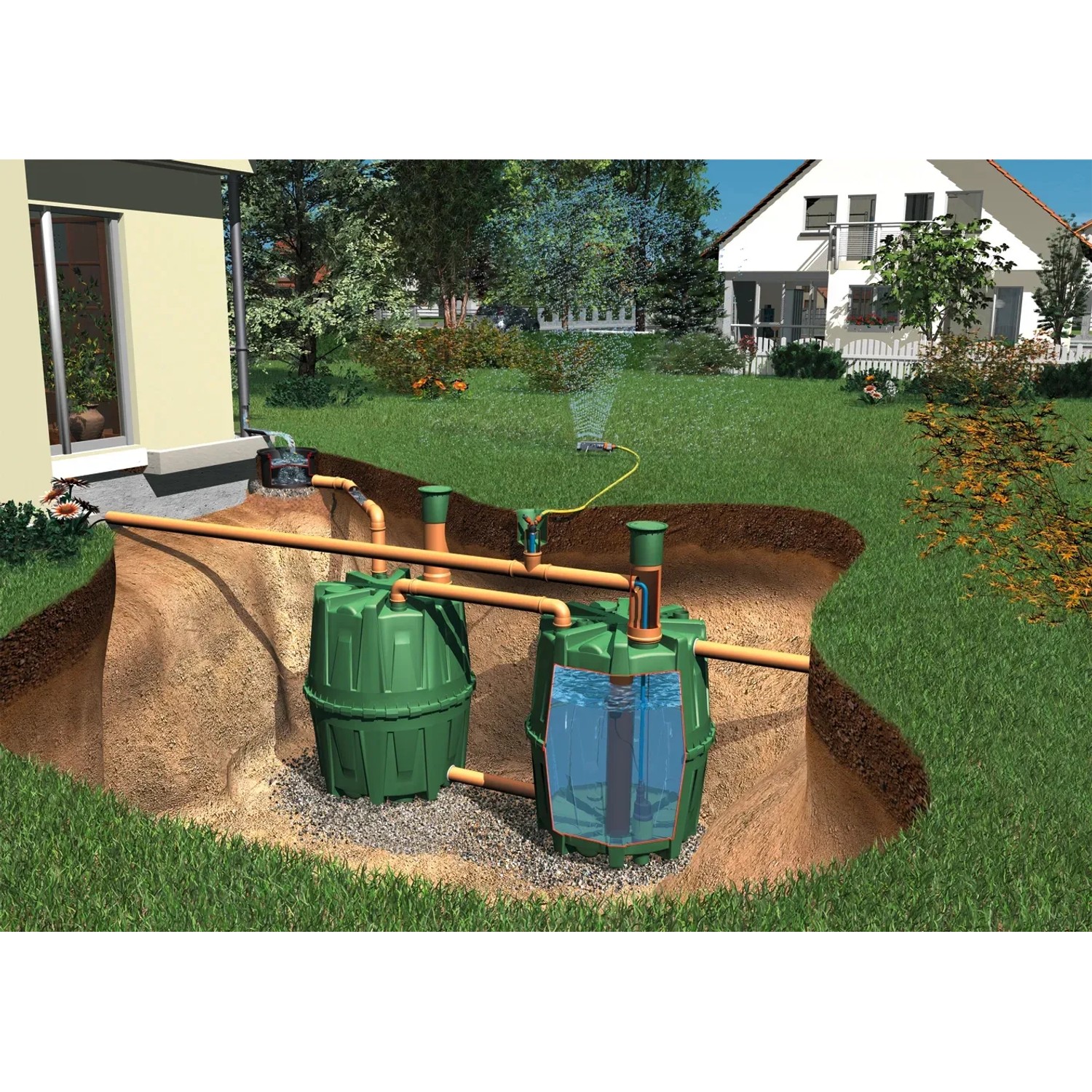 4rain Herkules Tanksystem 4800l als Komplettpaket für den Garten, unterirdisch verbaut.