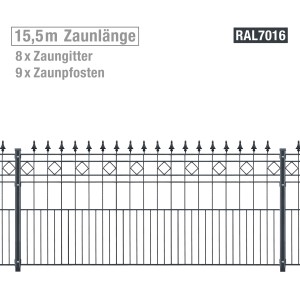 Metallzaun-Set Rimini, 15,4 m, anthrazit. Gartenzaun mit Rautenmuster und Spitzen.